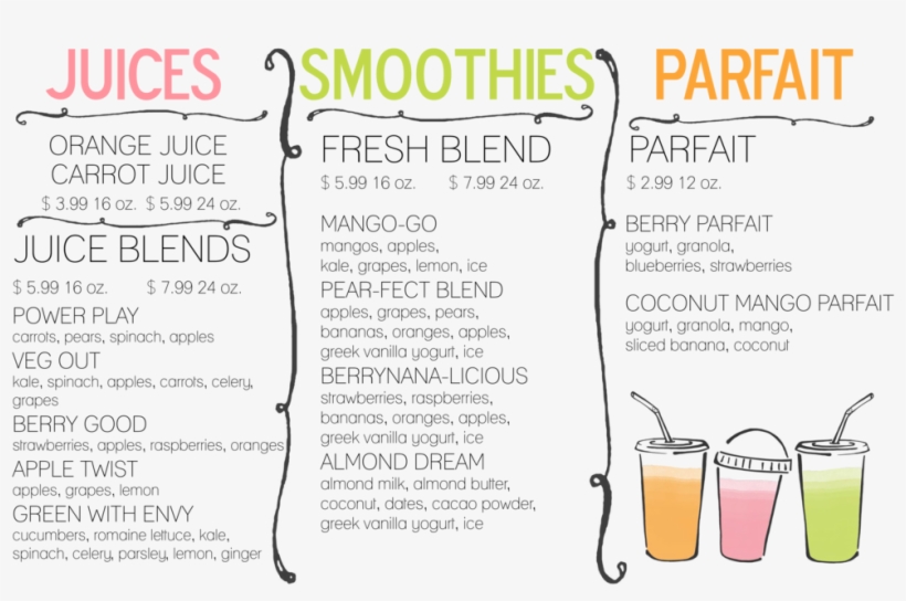 Finaljuicebar1 - Portable Network Graphics, transparent png #2669310