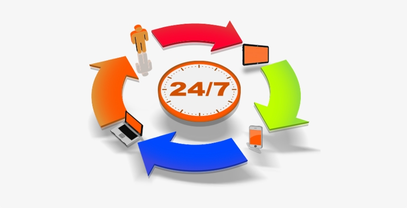 If You Are Going Through A Similar Situation, Then - 24 7 Support Logo Hd, transparent png #2671049