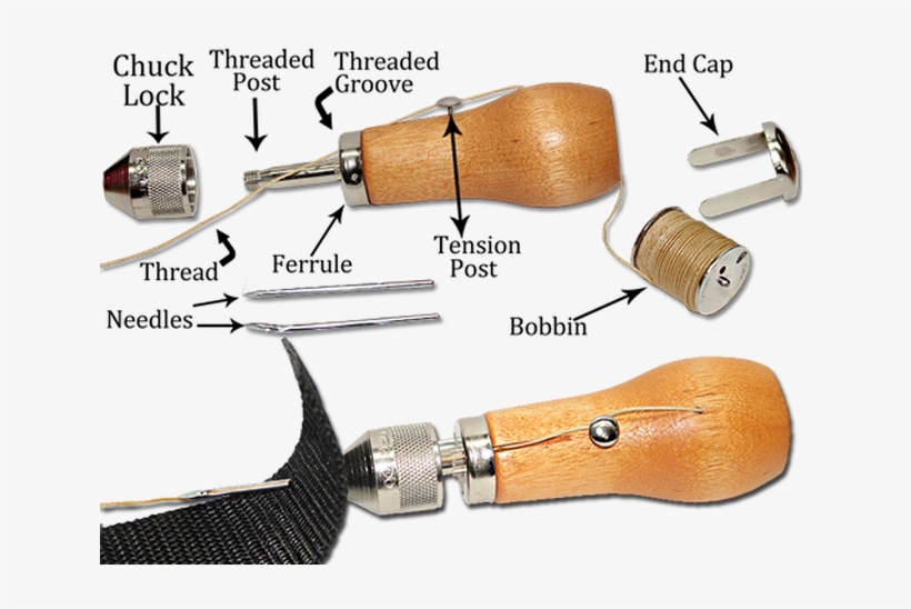 To Repair Your Outdoor Gear, This Tool Works Really - Speedy Stitcher #120 Speedy Stiticher Sewing Awl, transparent png #2672090
