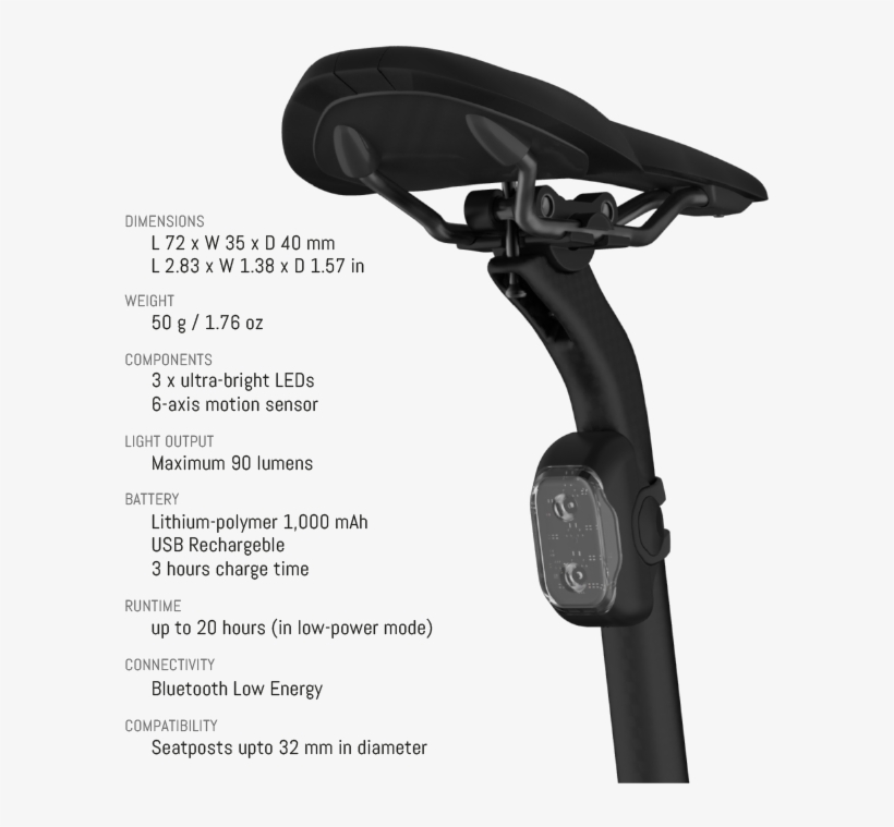 Rayo's Award-winning Design Offers A Minimalistic And - Rayo Bike Light, transparent png #2672793