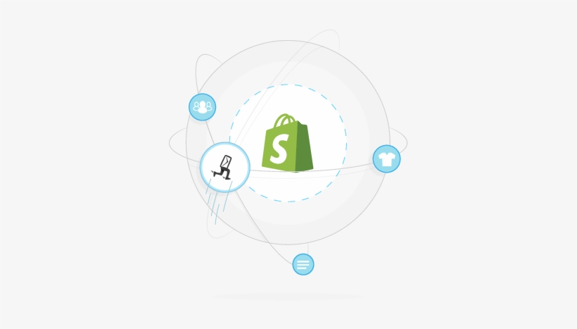 Drive Sales With The Shopify Email Marketing Integration - Shopify, transparent png #2676069