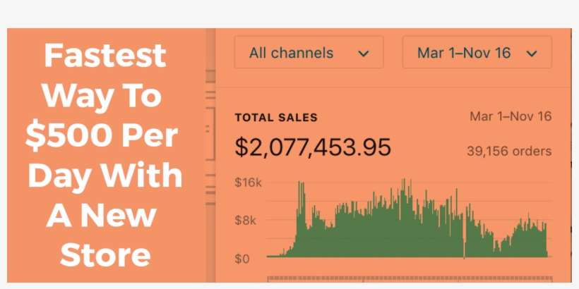 View Large - Register Now, transparent png #2676423