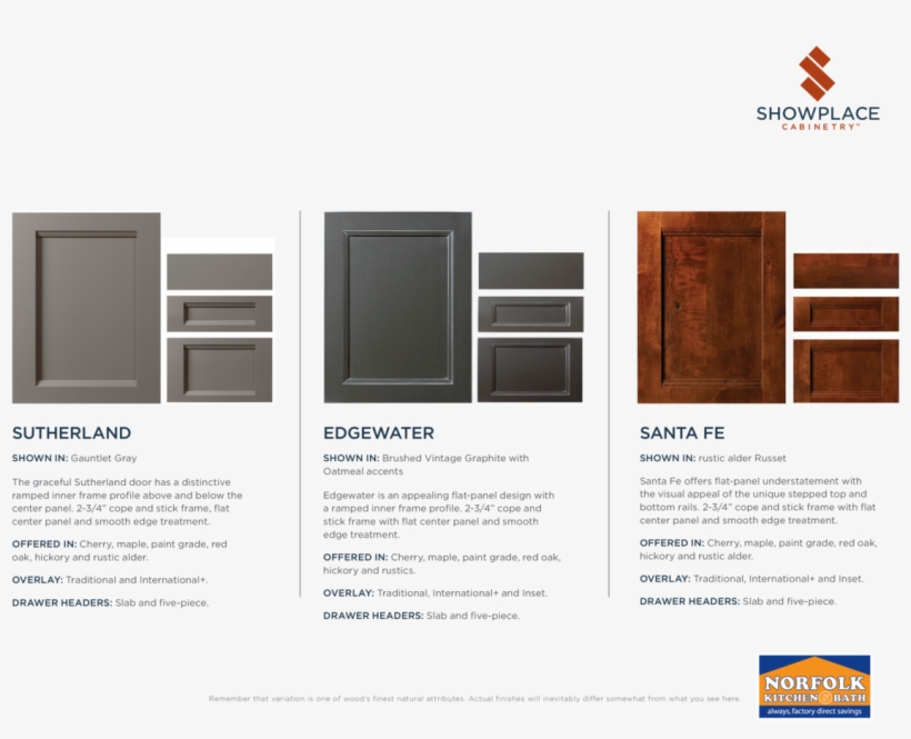 Sutherland Edgewater Santa Fe Shown In Gauntlet Gray - Brochure, transparent png #2677084