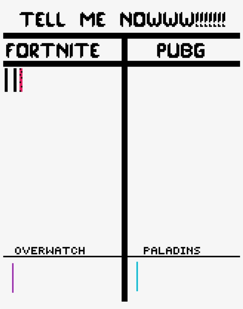 Paladins Is Better Than All Of These - Fortnite, transparent png #2677156
