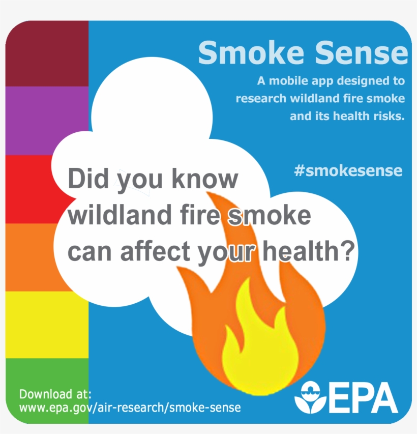 8/9/2017 Smoke Sense App Reminder - Smoke, transparent png #2677312