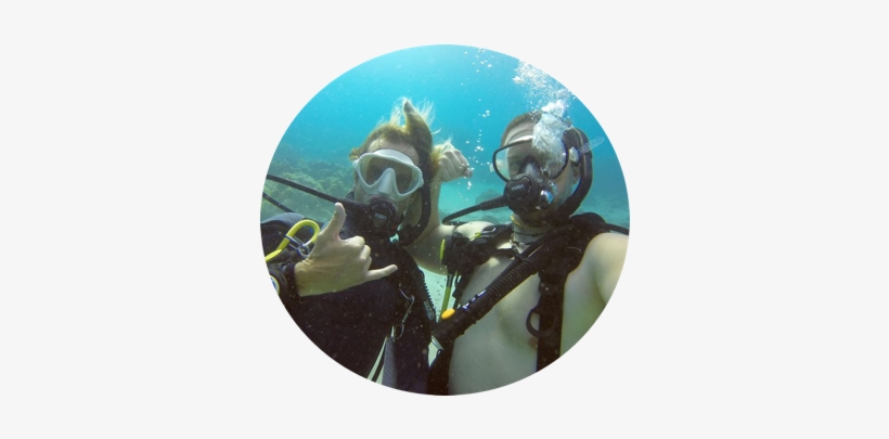 Nate Survived Growing Up In Alabama To Travel The Globe - Nate, transparent png #2678825