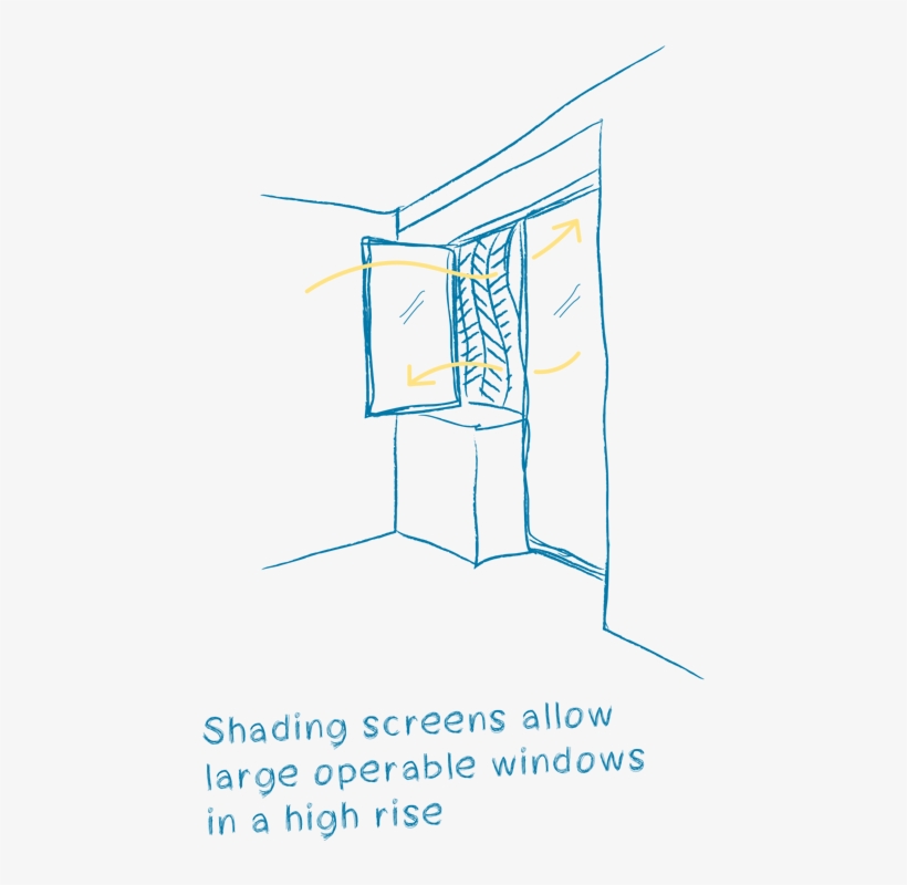 Campus North Residence Hall & Dining Commons - Illustration, transparent png #2678860