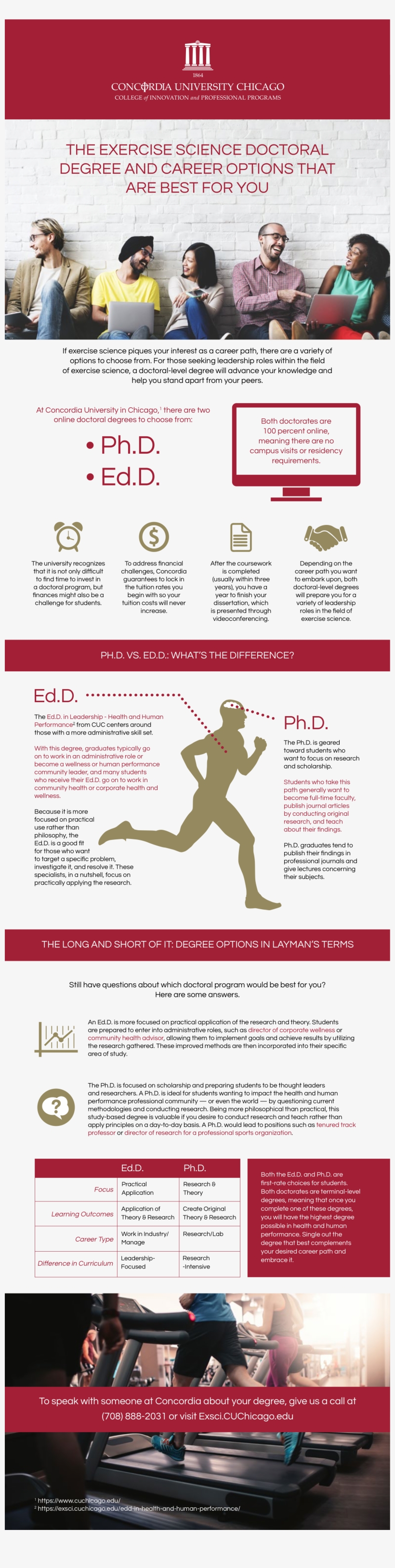 Concordia University Chicago - Lost Art Of Listening, Second Edition: Ships [book], transparent png #2679064