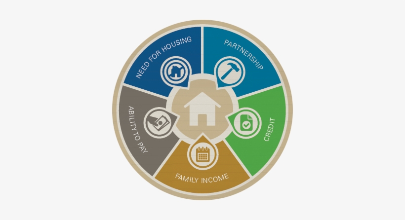 How To Qualify - Illustration, transparent png #2680411