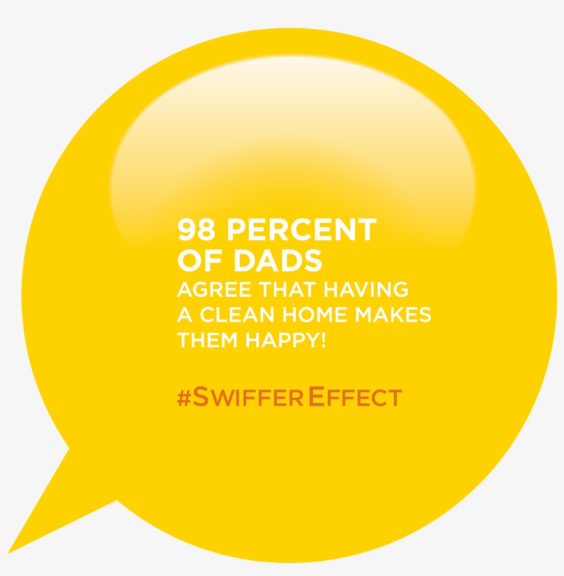 Let Me Just Tell You, The Key To Getting Your Guy To - Circle, transparent png #2681906