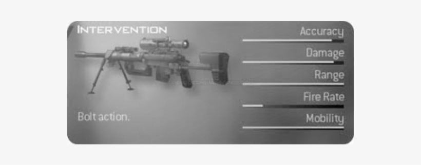 The Gun To Use Back In The Modern Warfare 2 Days - Tac Intervention, transparent png #2682205