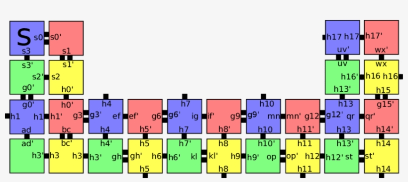 Depicts A Terminal Assembly Of The Rtam System T Based - Graphic Design, transparent png #2683001