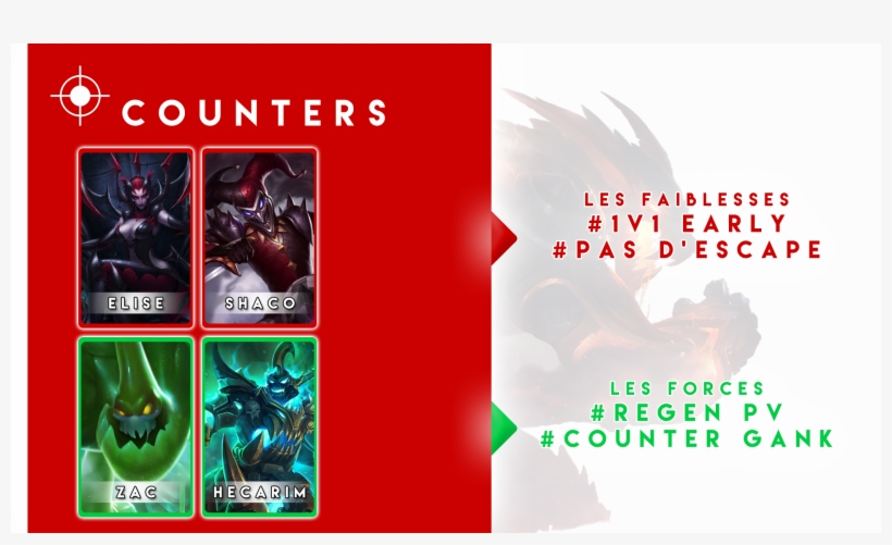 Warwick Est Un Jungler Assez Faible En Early Game - Pc Game, transparent png #2683581