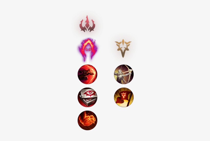 Precisão Triunfo Golpe De Misericórdia - League Of Legends, transparent png #2683893
