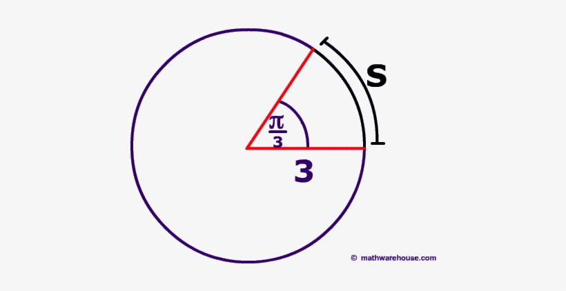 Download Etika - Arc Length Formula, transparent png #2685994