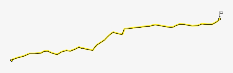 Linha - Plot, transparent png #2686576