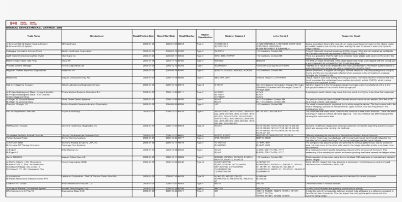 Document, transparent png #2686614
