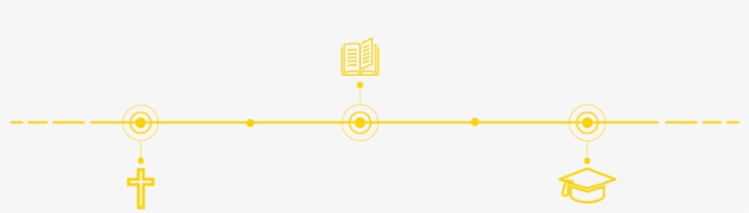 Png Linha Do Tempo, transparent png #2686615