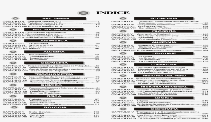 Menu, transparent png #2686710