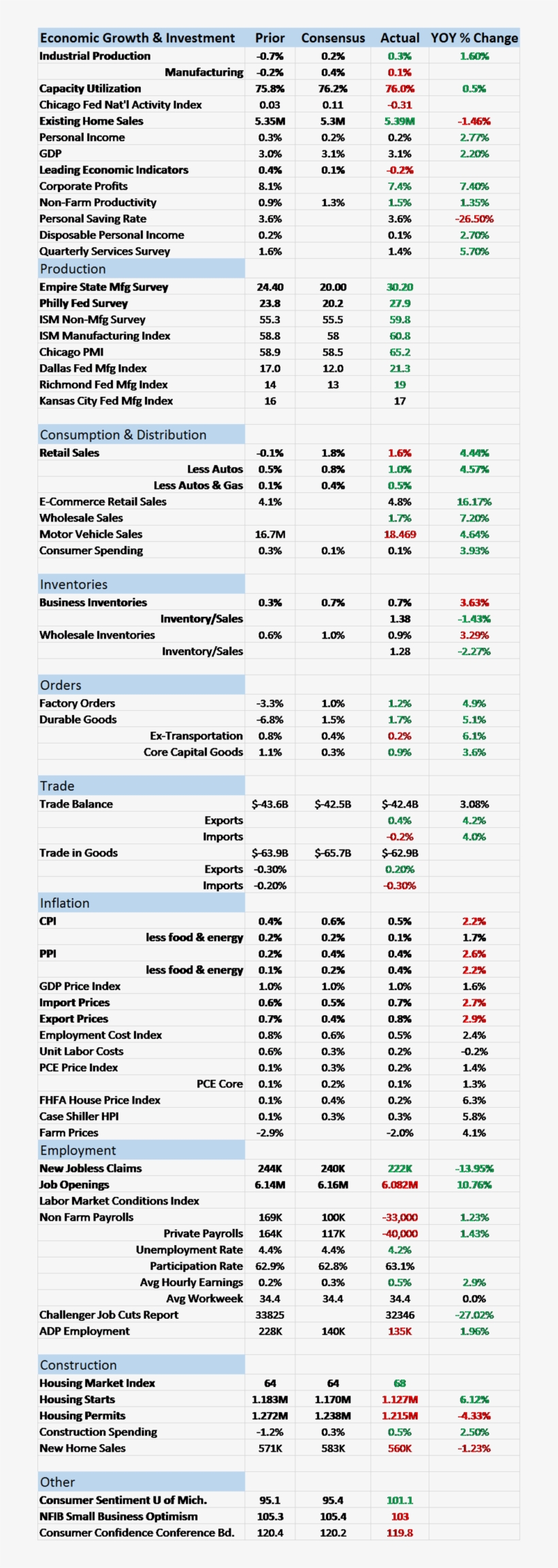 Warren Buffett Portfolio, transparent png #2689229
