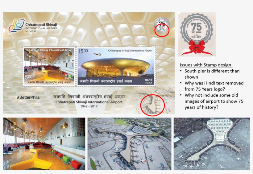 Update On 29 Oct - Chhatrapati Shivaji International Airport, transparent png #2690880