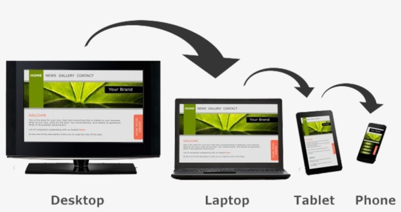 Mobile & Responsive Web Design Canada - Web Design With Html & Css3: Comprehensive, transparent png #2691218