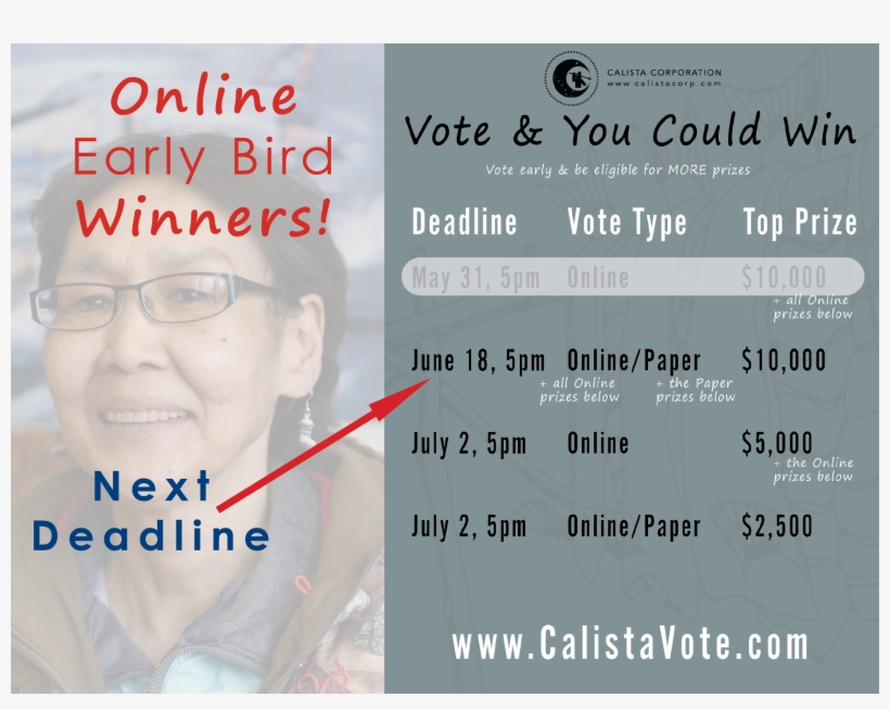 2018 Online Early Bird Winners - 2018, transparent png #2692471