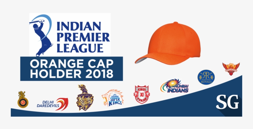 On Each Other - Orange Cap Ipl 2018, transparent png #2692939