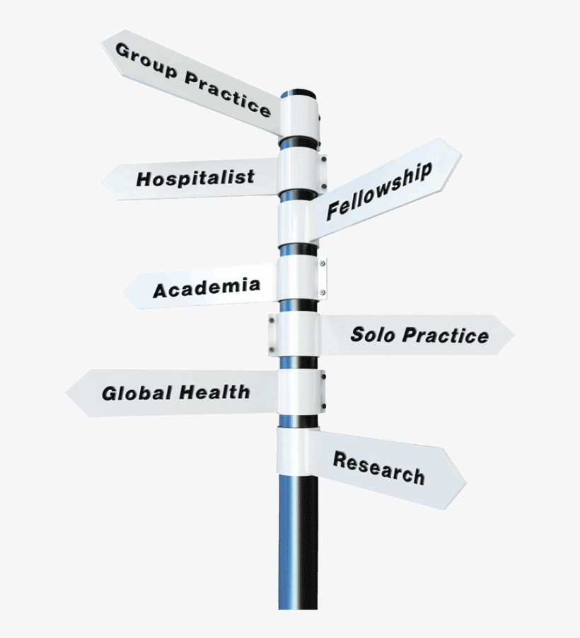 Where Will Your Career Take You Next - Choices In Medicine, transparent png #2693401