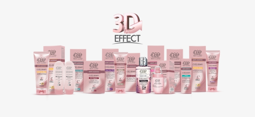 The Next Generation Of Anti-aging Technology Has Arrived - Eva Skin Clinic, transparent png #2693488