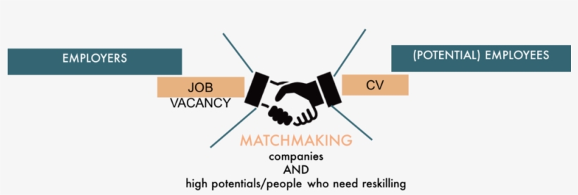 Tb2 - Finserv Consulting Llc, transparent png #2694943