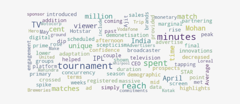 Article Analysis - Number, transparent png #2696155