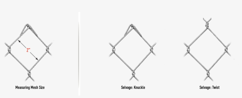 Galvanized Chain Link Systems - Chain Link Fence Size, transparent png #2697406