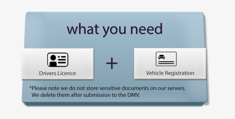 Dna Test Sometimes Wrong Registration Renewal California - Jigsaw, transparent png #2697429