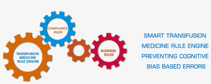 Img - Pmi-acp Exam Prep Study Guide: Extra Preparation For, transparent png #2697627