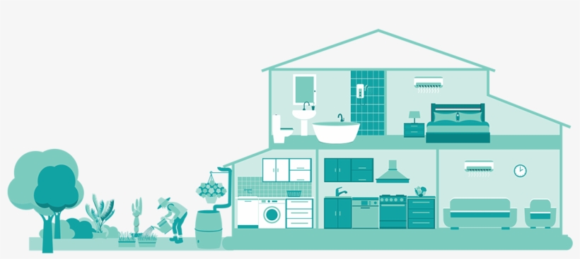 Every Action To Conserve Water Helps - Saving Water, transparent png #2698459