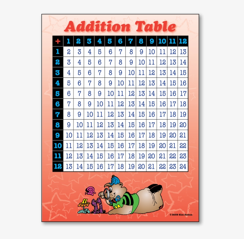 Addition, transparent png #2698552