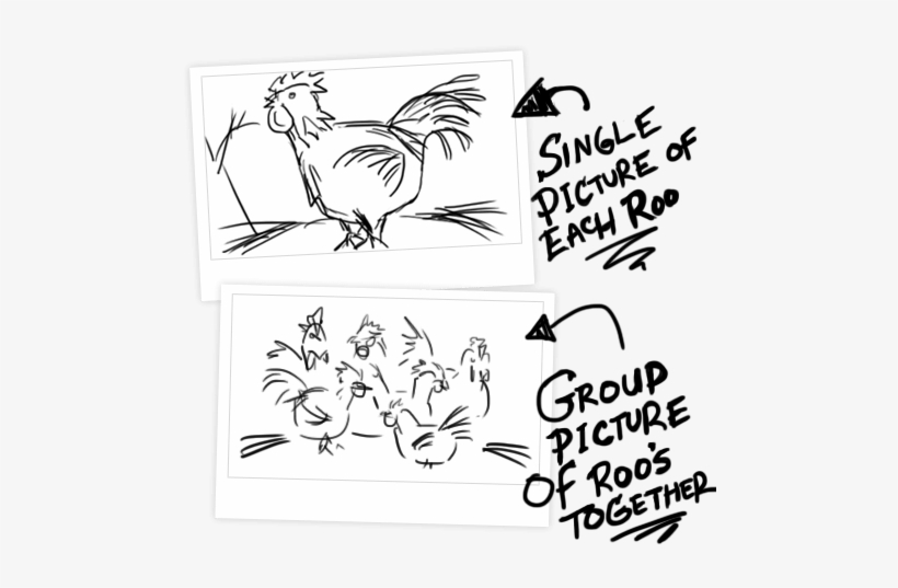 Here's The Two Kinds Of Pictures We Need From You - Rooster, transparent png #2699215