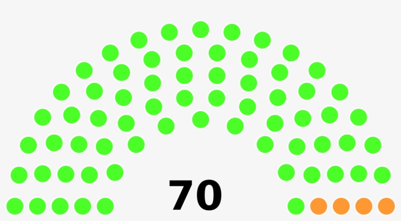 Senate Structure Svg, transparent png #2699623