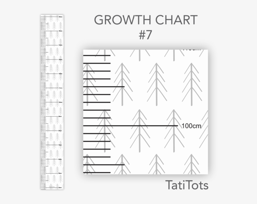 Who Growth Charts Download
