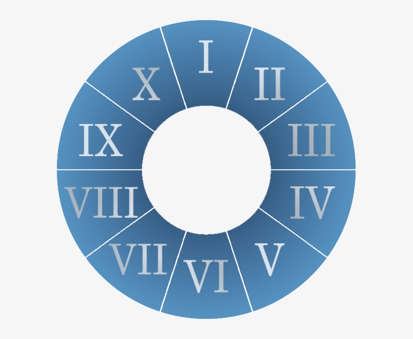 Halo Wars Tgw Circle Menu - Soribada Music Awards 2018 Ticket, transparent png #271103