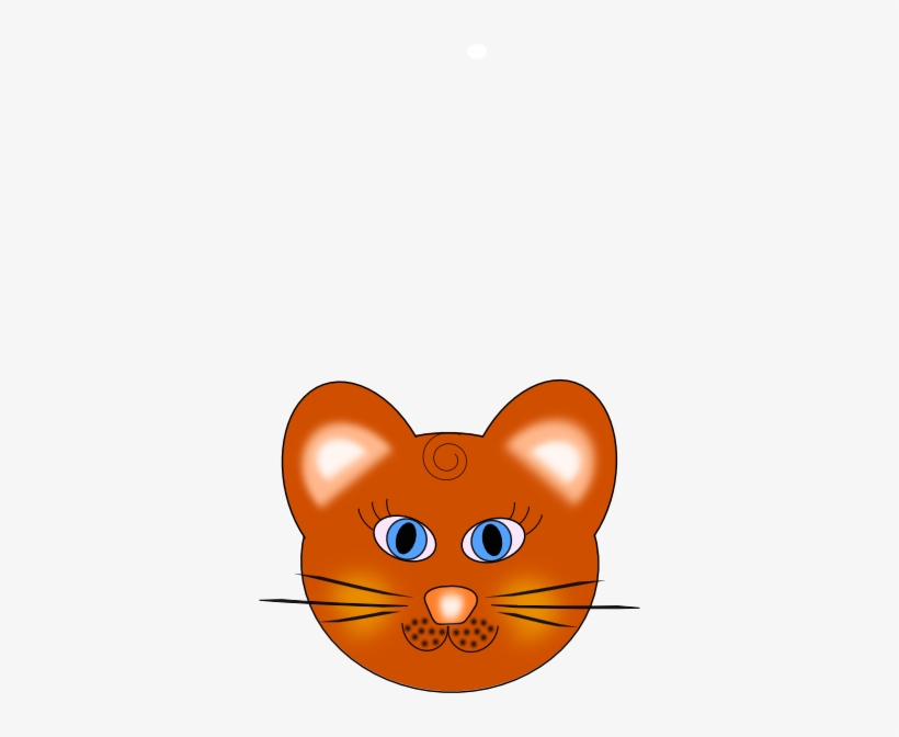 How To Set Use Cat Face Clipart, transparent png #272681
