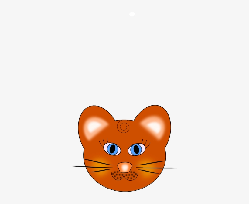 How To Set Use Cat Face Clipart, transparent png #272681