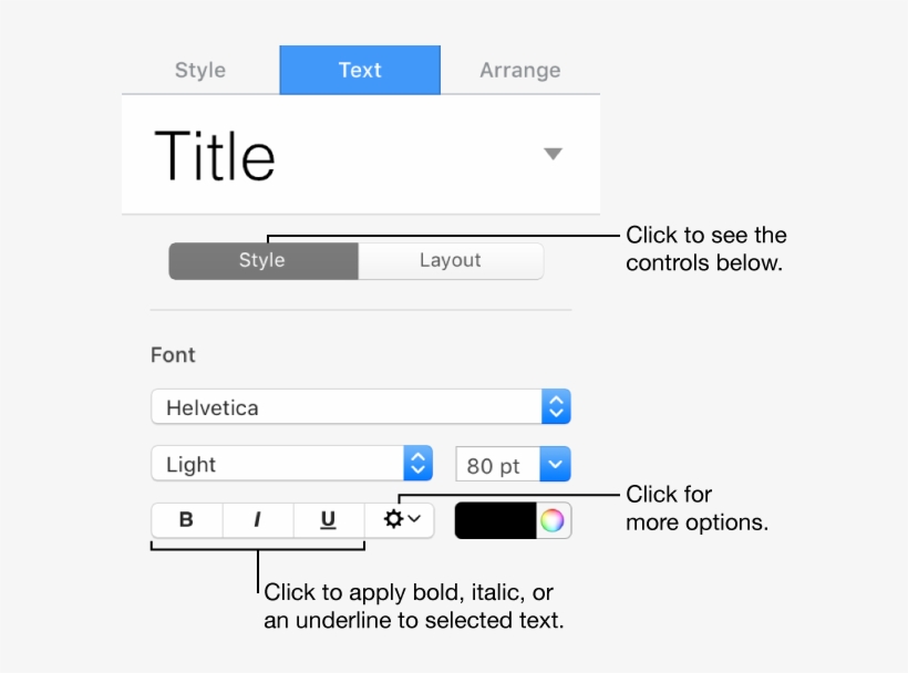 The Style Controls In The Sidebar With Callouts To - Italic Type, transparent png #275976