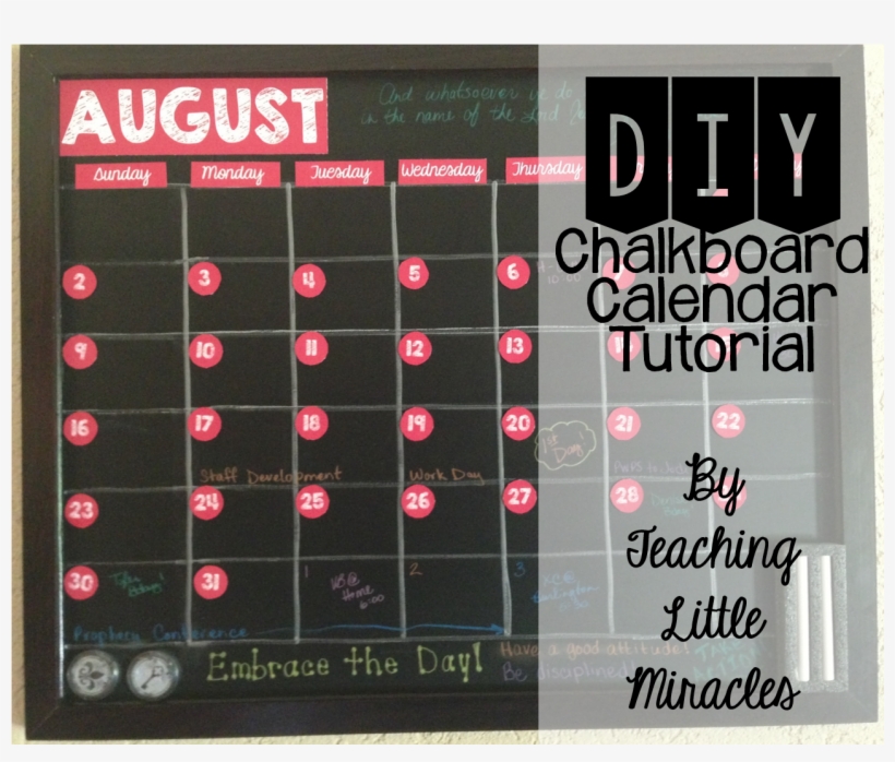 Teaching Little Miracles Project Command Center Diy - Scoreboard, transparent png #278161