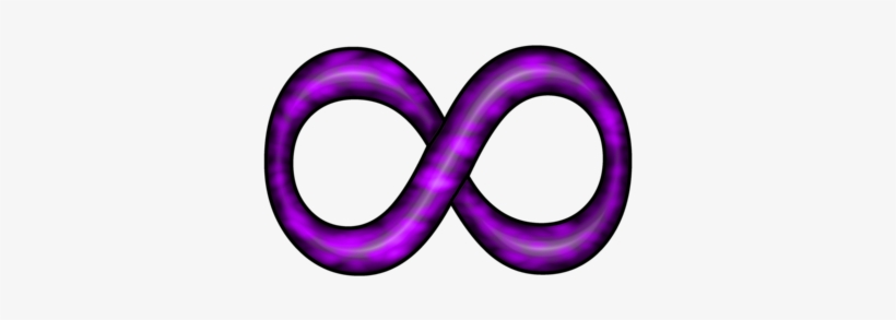 Infinity Symbol - Infinity Is Change Magnet, transparent png #279247