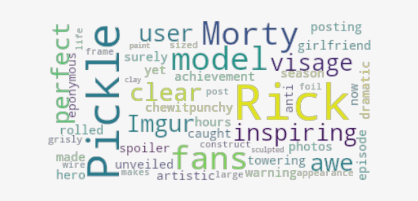 Article Analysis - Printing, transparent png #279945