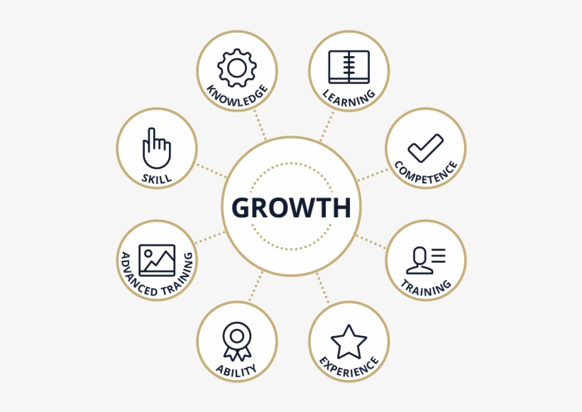 Business Growth - Baseball-wanduhr-grün-kappe Quadratische Wanduhr, transparent png #2700199