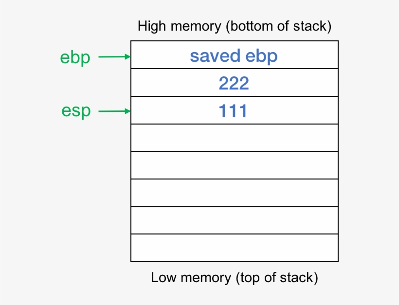 Before Call To Bar - Bar, transparent png #2702314