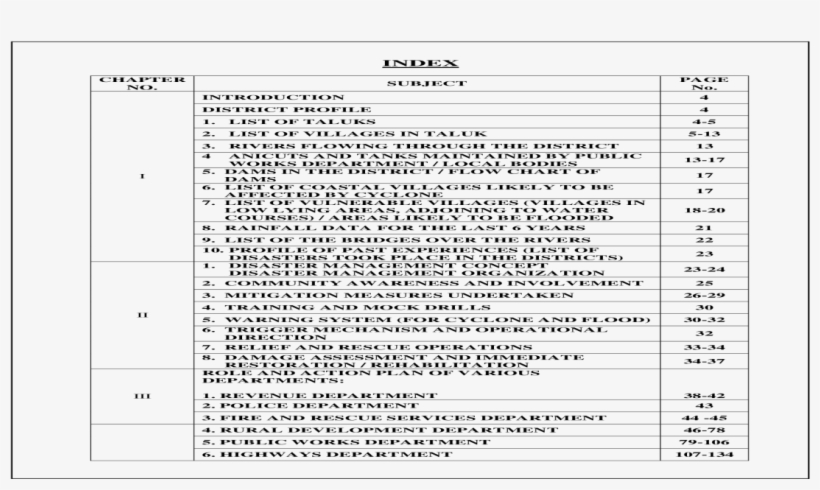 Subject Page No - Document, transparent png #2703454